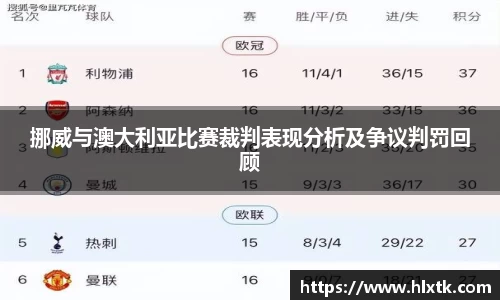 挪威与澳大利亚比赛裁判表现分析及争议判罚回顾