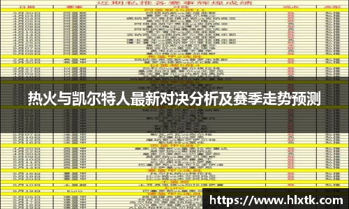 热火与凯尔特人最新对决分析及赛季走势预测