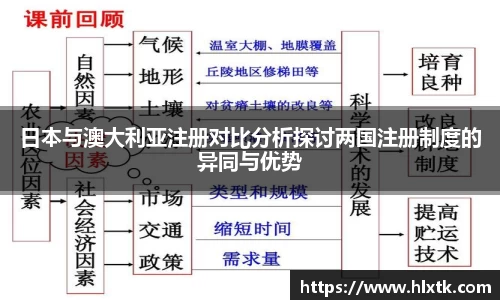 日本与澳大利亚注册对比分析探讨两国注册制度的异同与优势