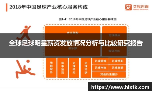 全球足球明星薪资发放情况分析与比较研究报告